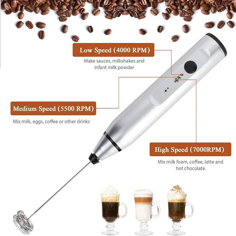 Milk Frothers Electric Handheld Blender with Electrical Mini Coffee Maker Whisk Mixer for Coffee Cappuccino Cream Foamer