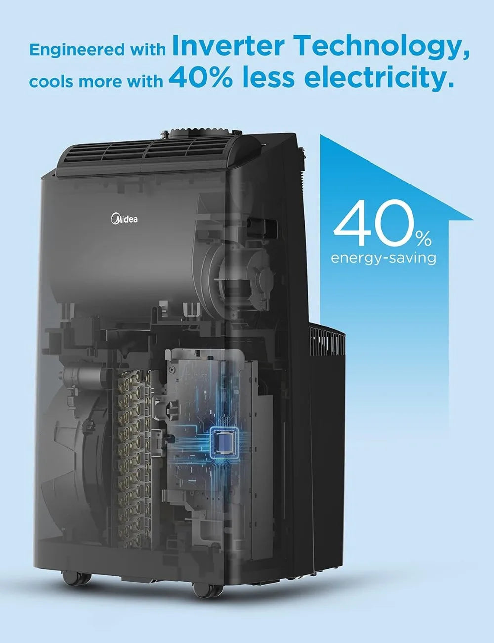 Duo 14,000 BTU (12,000 BTU SACC) High Efficiency Inverter Ultra Quiet Portable Air Conditioner